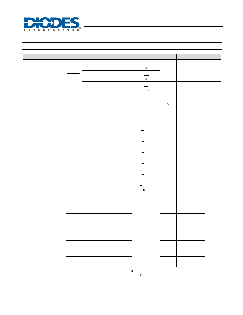 Processor supervisory circuits, Electrical characteristics | Diodes APX823/APX824/APX825A User Manual | Page 4 / 12