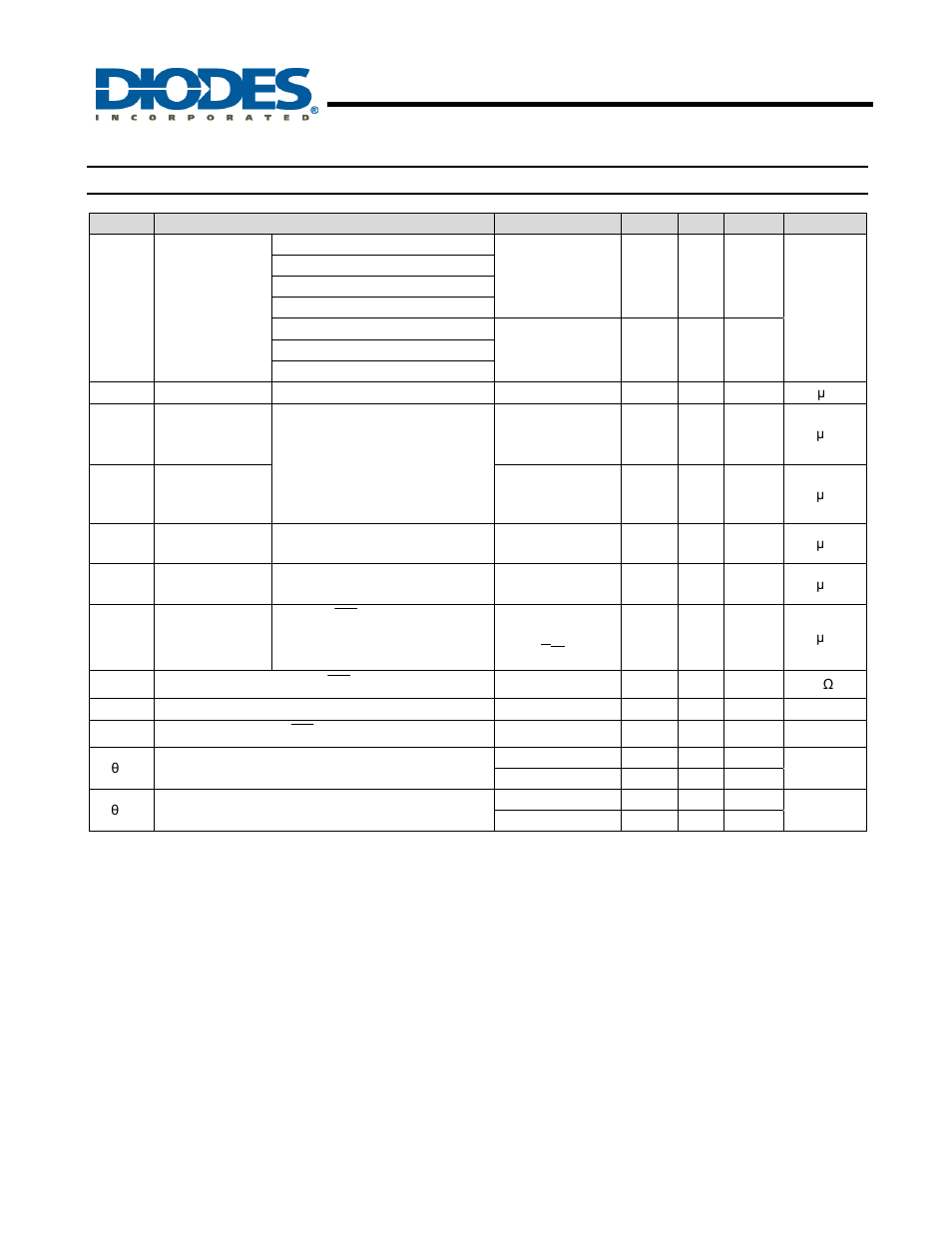 Processor supervisory circuits, Electrical characteristics | Diodes APX823/APX824/APX825A User Manual | Page 5 / 12