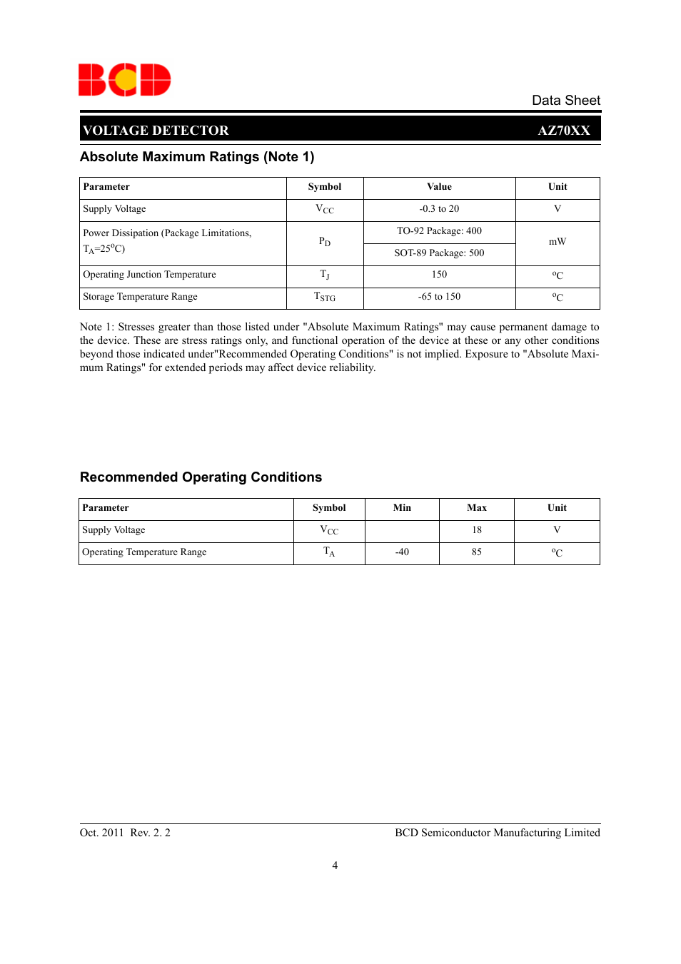 Voltage detector az70xx data sheet, Recommended operating conditions | Diodes AZ70XX User Manual | Page 4 / 13