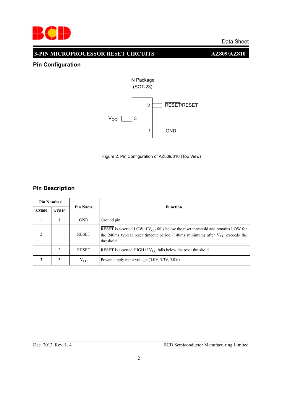 Pin configuration, Pin description | Diodes AZ809/AZ810 User Manual | Page 2 / 9