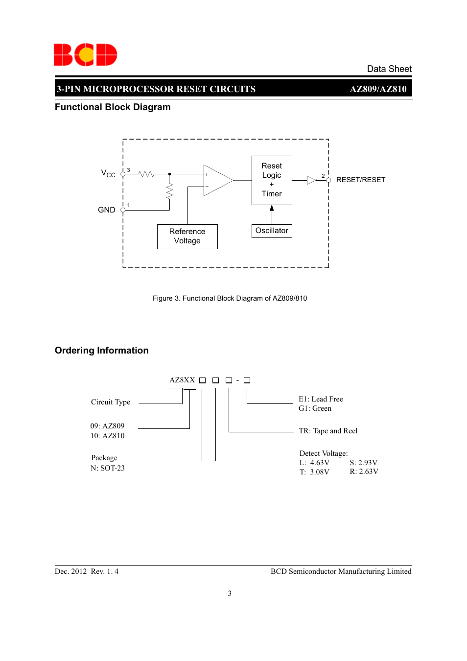 Functional block diagram, Ordering information | Diodes AZ809/AZ810 User Manual | Page 3 / 9