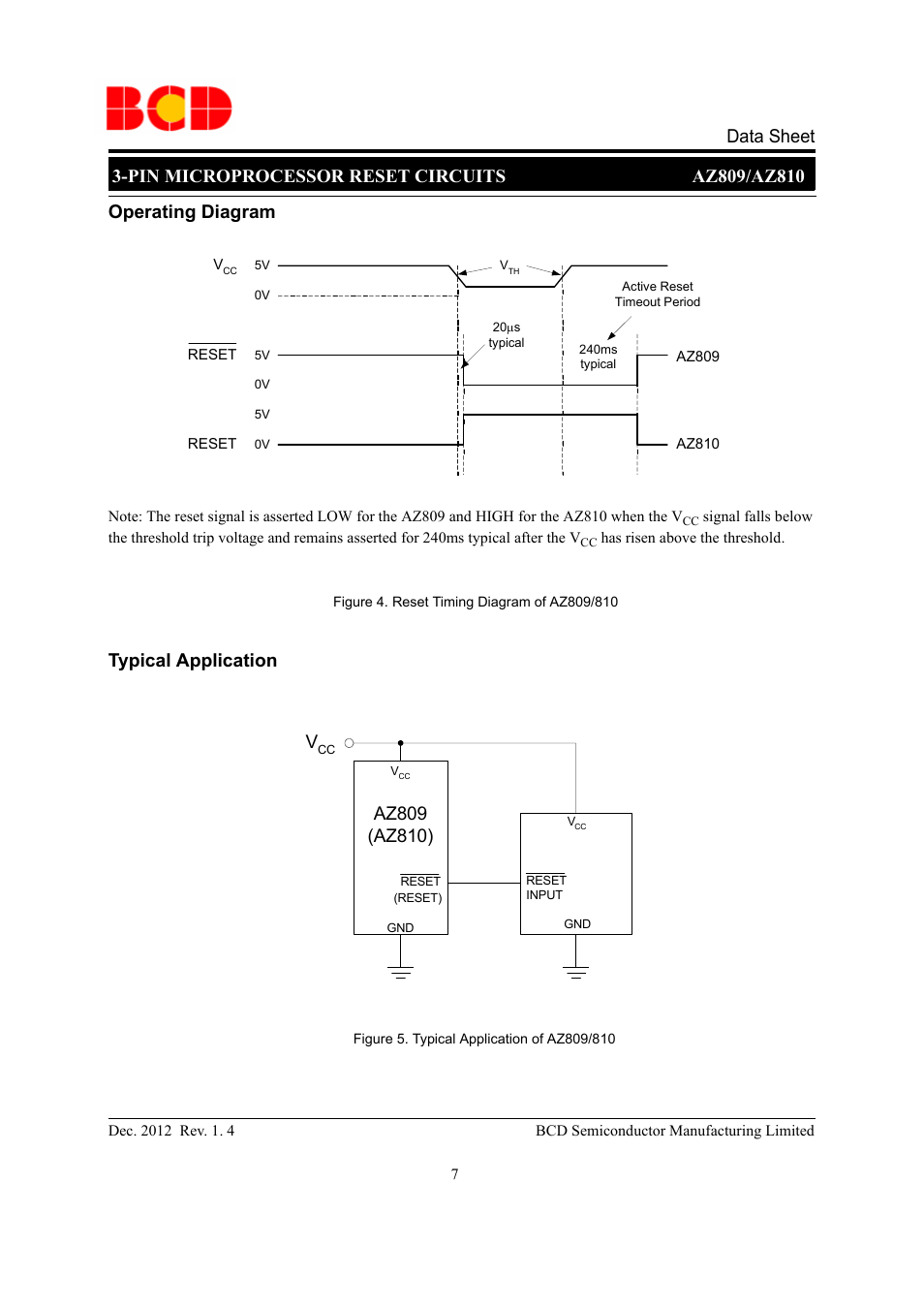 Typical application v, Operating diagram | Diodes AZ809/AZ810 User Manual | Page 7 / 9