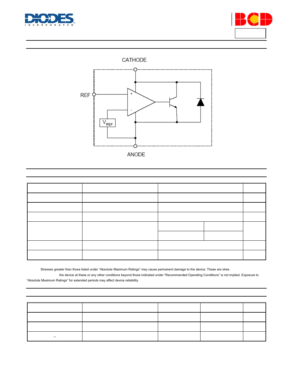 Az431l, Functional block diagram, Absolute maximum ratings | Recommended operating conditions | Diodes AZ431L User Manual | Page 4 / 18