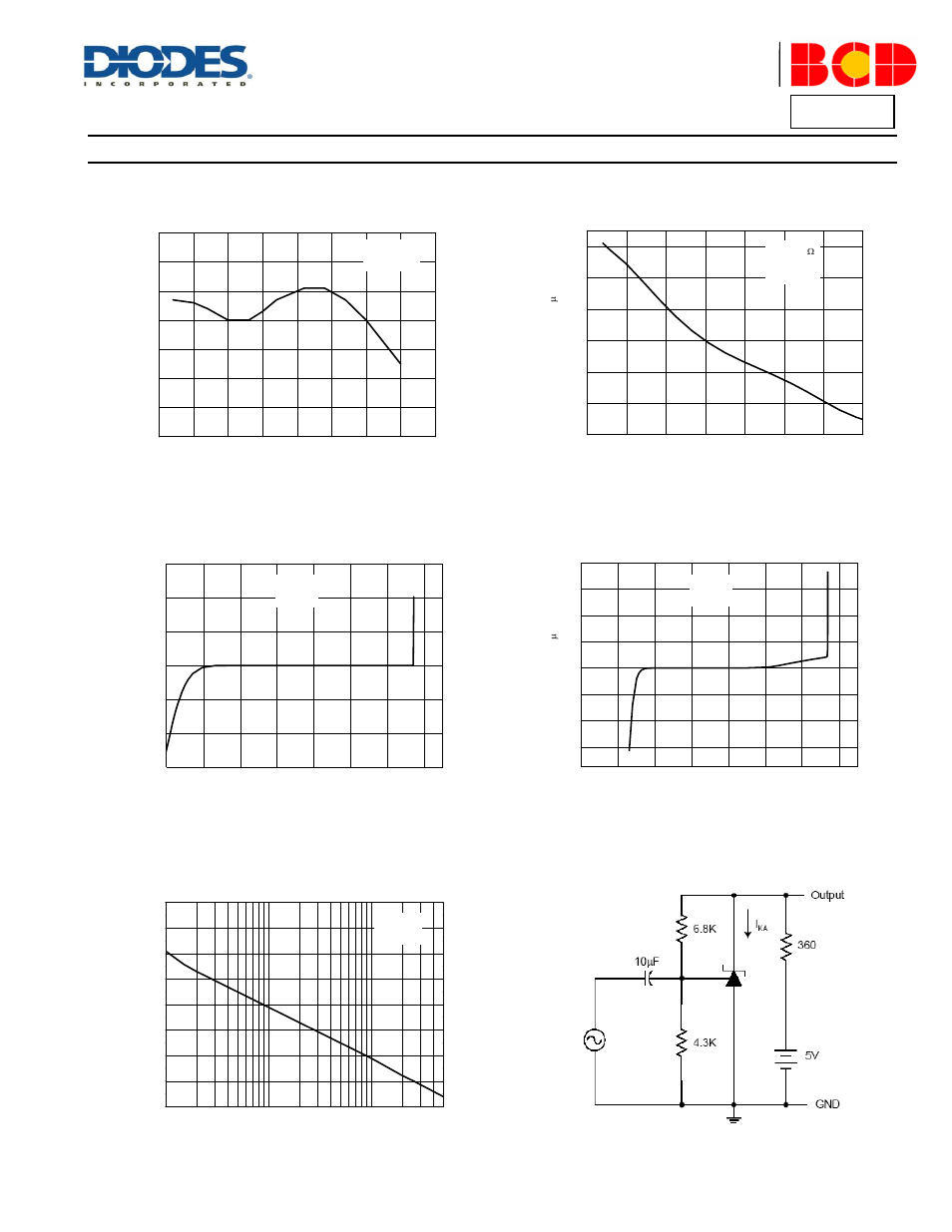 Performance characteristics, Az431l, A product line of diodes incorporated | Diodes AZ431L User Manual | Page 7 / 18