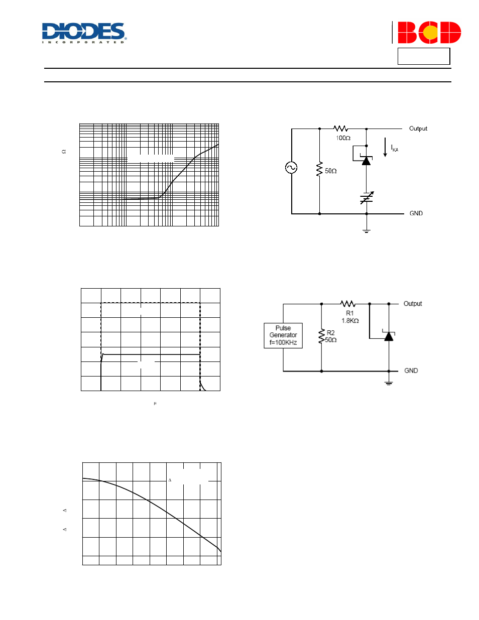 Performance characteristics, Az431l, A product line of diodes incorporated | Dynamic impedance vs. frequency, Pulse response of input and output voltage | Diodes AZ431L User Manual | Page 8 / 18