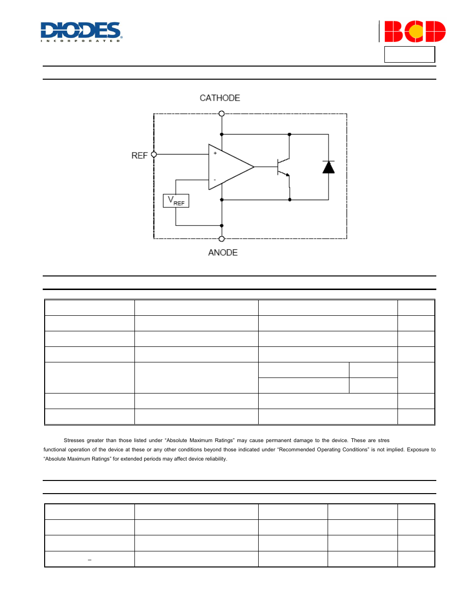 Az432, Functional block diagram, Absolute maximum ratings | Recommended operating conditions | Diodes AZ432 User Manual | Page 4 / 18