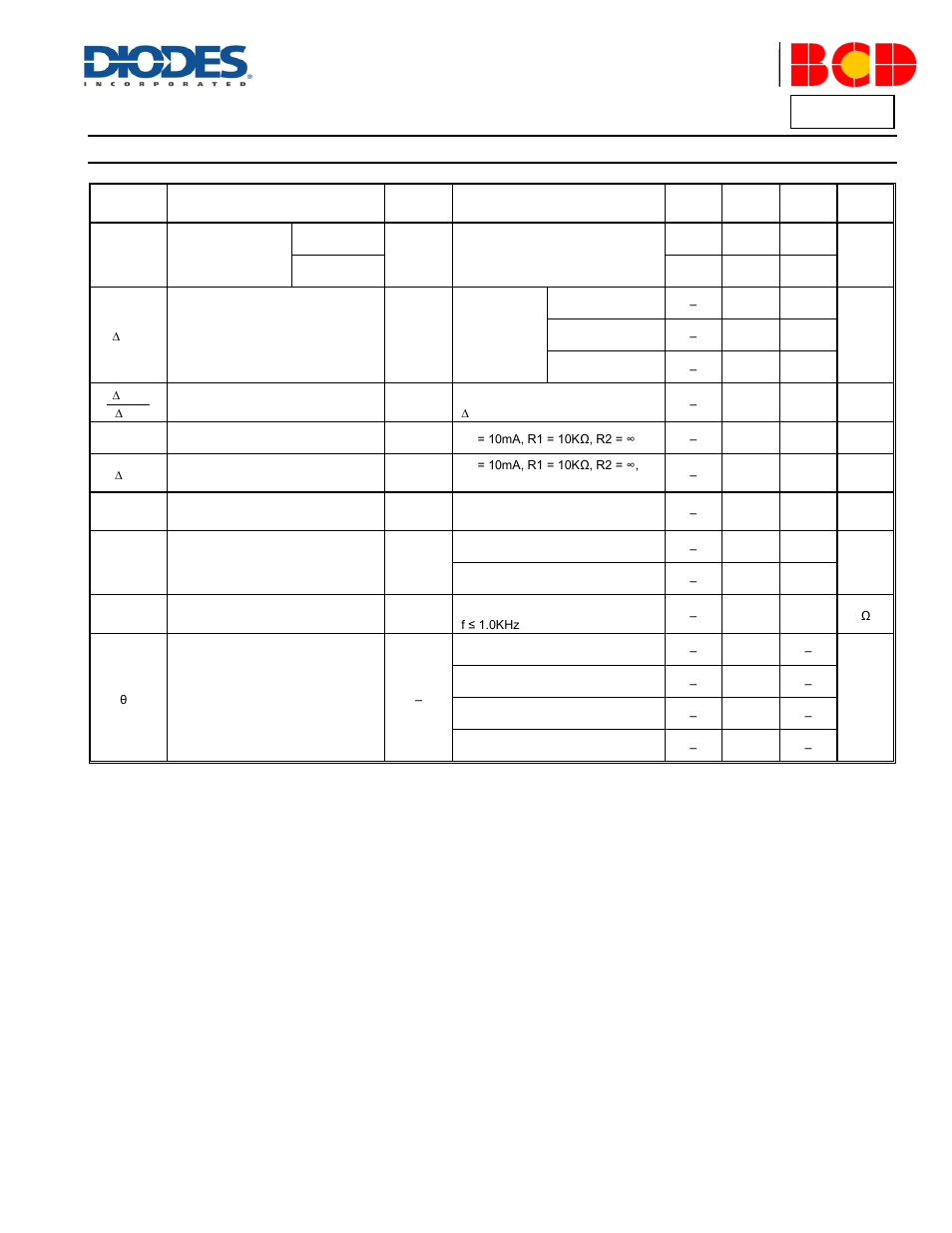 Electrical characteristics, Az432, A product line of diodes incorporated | Diodes AZ432 User Manual | Page 5 / 18