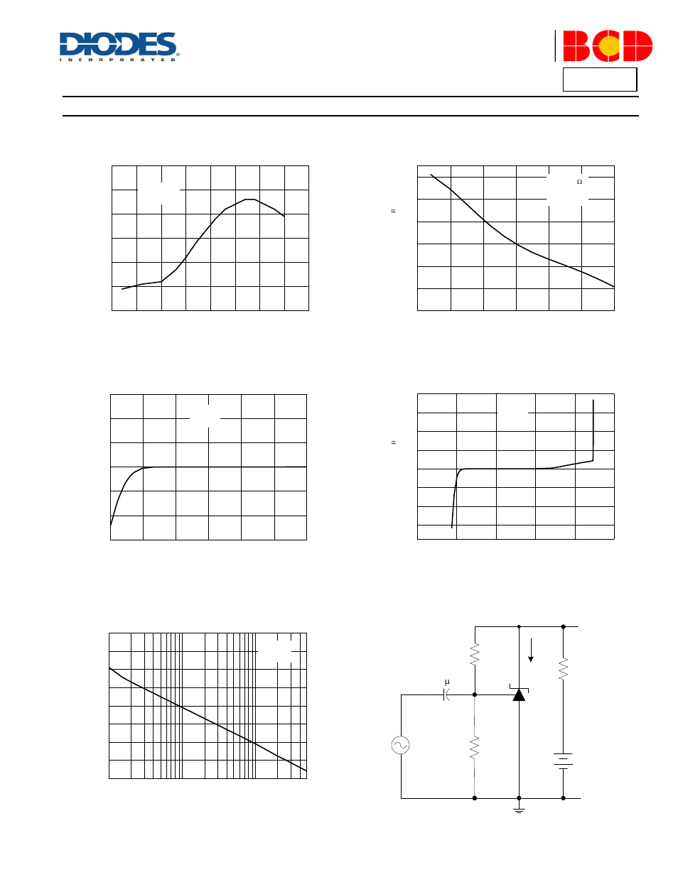 Performance characteristics, Az432, A product line of diodes incorporated | Diodes AZ432 User Manual | Page 7 / 18