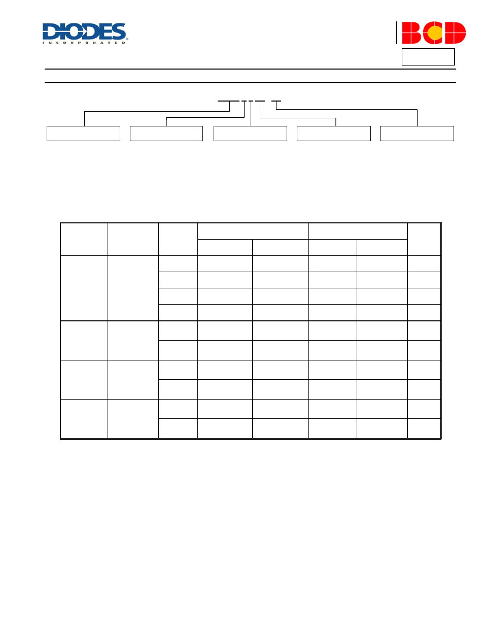 Az432, Ordering information | Diodes AZ432 User Manual | Page 9 / 18