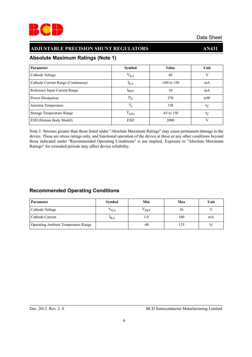 Parameter, Symbol, Value | Unit, Cathode voltage, Cathode current range (continuous), 100 to 150, Reference input current range, Iref, Power dissipation | Diodes AN431 User Manual | Page 4 / 14
