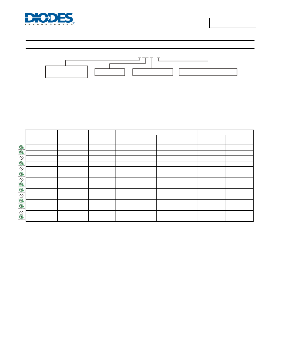 Ordering information | Diodes AP431_A User Manual | Page 10 / 17