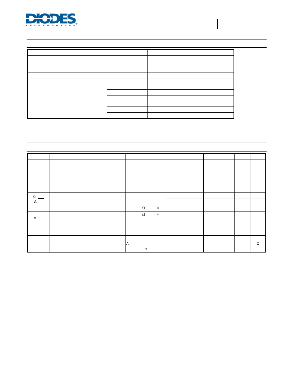 Absolute maximum ratings, Electrical characteristics | Diodes AP431_A User Manual | Page 3 / 17