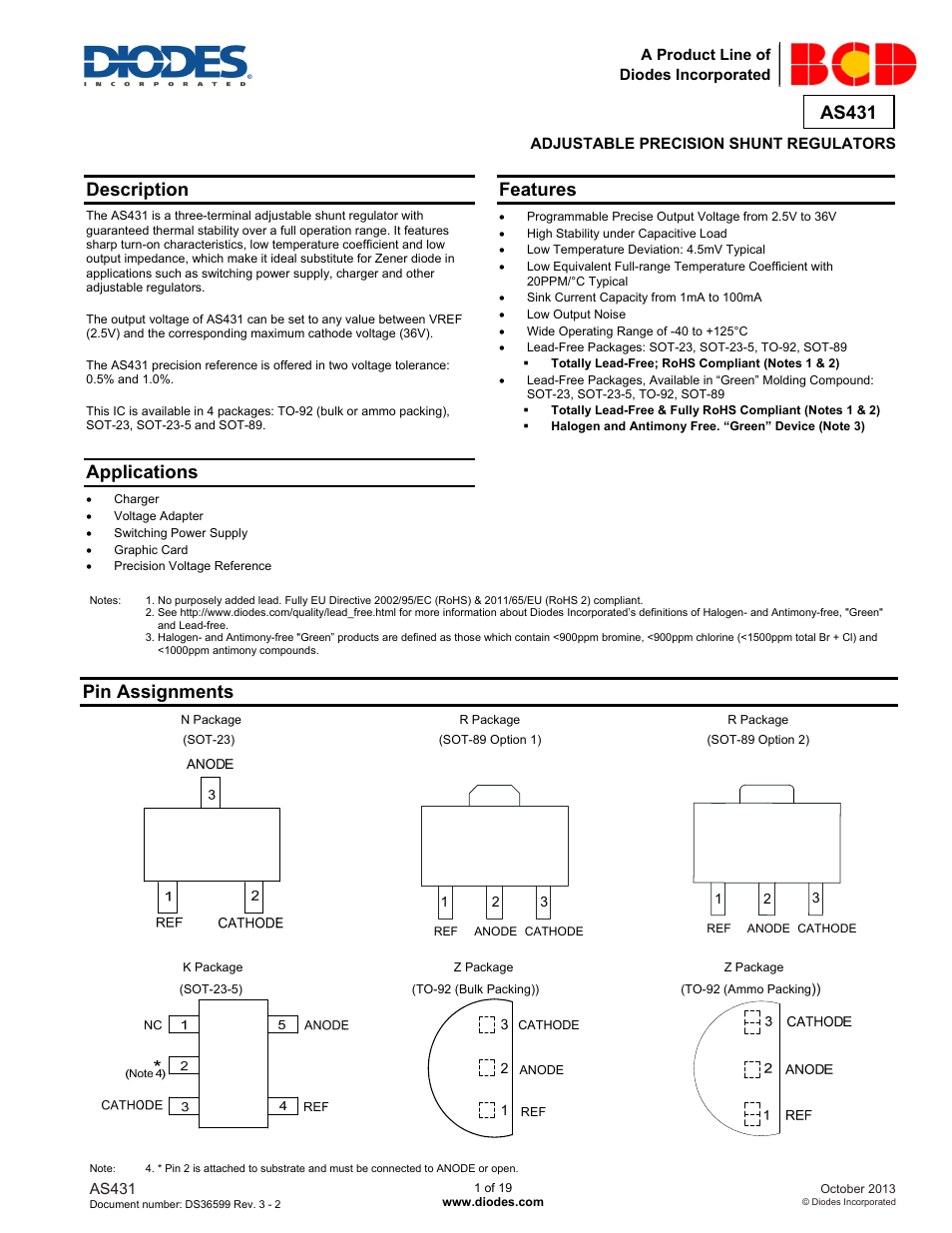 Diodes AS431 User Manual | 19 pages