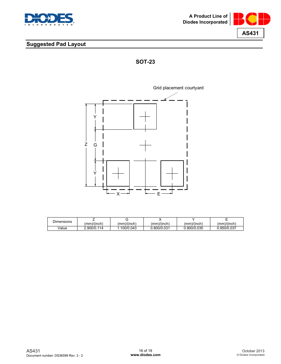 As431, Suggested pad layout, Sot-23 | Diodes AS431 User Manual | Page 16 / 19