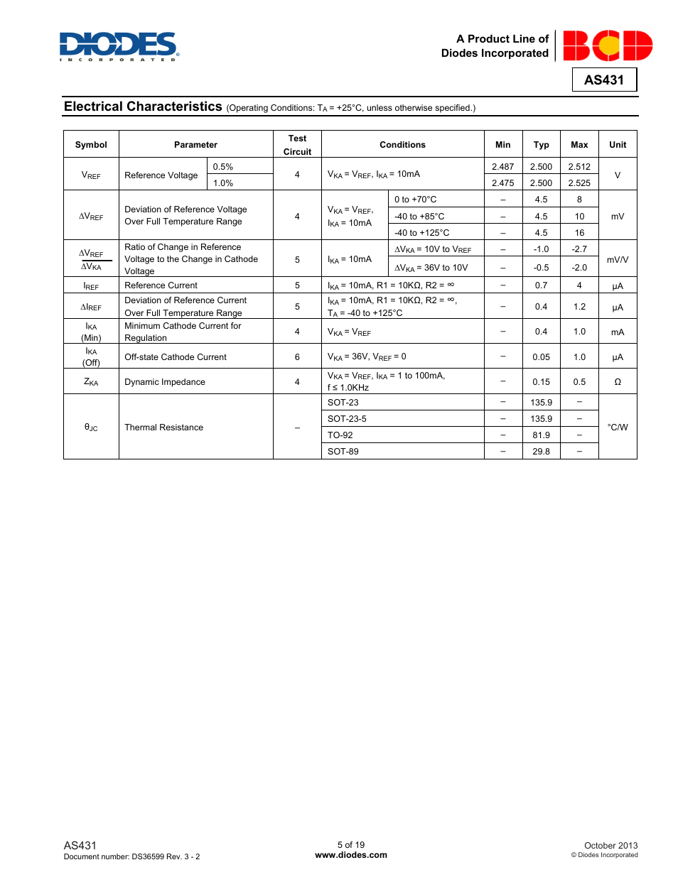 Electrical characteristics, As431, A product line of diodes incorporated | Diodes AS431 User Manual | Page 5 / 19