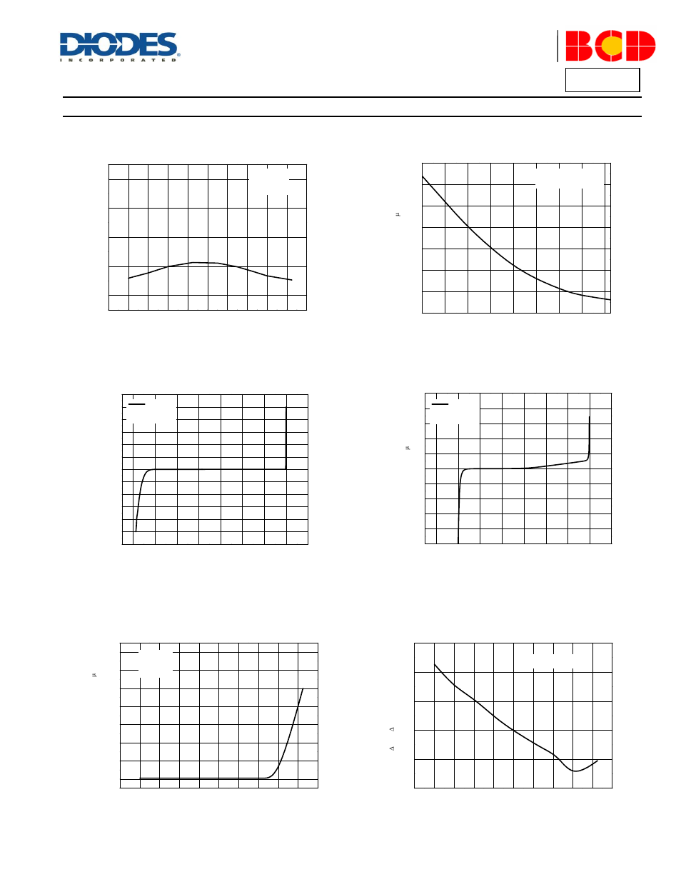 Performance characteristics, As431i, A product line of diodes incorporated | Diodes AS431I User Manual | Page 7 / 16