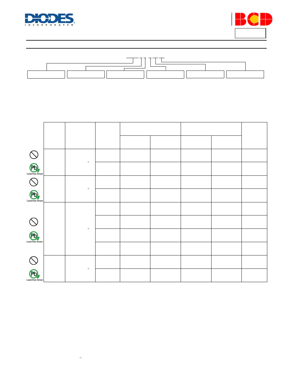 Az431-a, Ordering information | Diodes AZ431A User Manual | Page 10 / 21