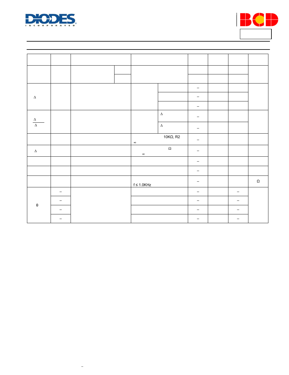 Az431-a, Electrical characteristics | Diodes AZ431A User Manual | Page 5 / 21