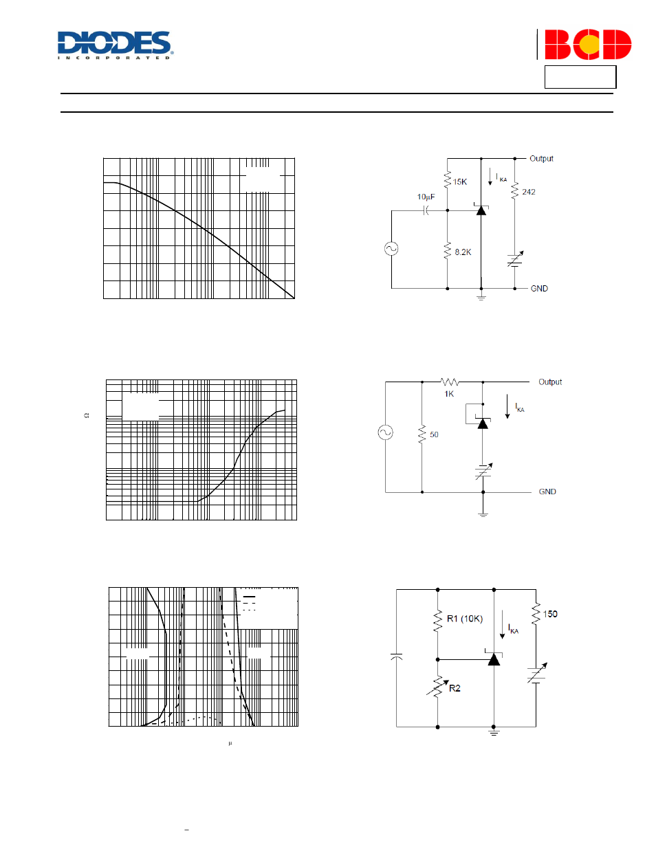 Performance characteristics, Az431-a, A product line of diodes incorporated | Small signal voltage gain vs. frequency, Reference impedance vs. frequency, Stability boundary conditions vs. load capacitance | Diodes AZ431A User Manual | Page 8 / 21