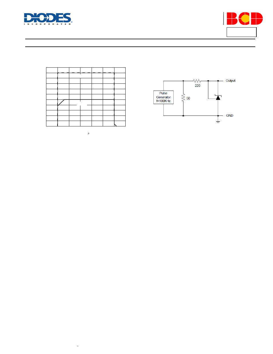 Performance characteristics, Az431-a, A product line of diodes incorporated | Diodes AZ431A User Manual | Page 9 / 21