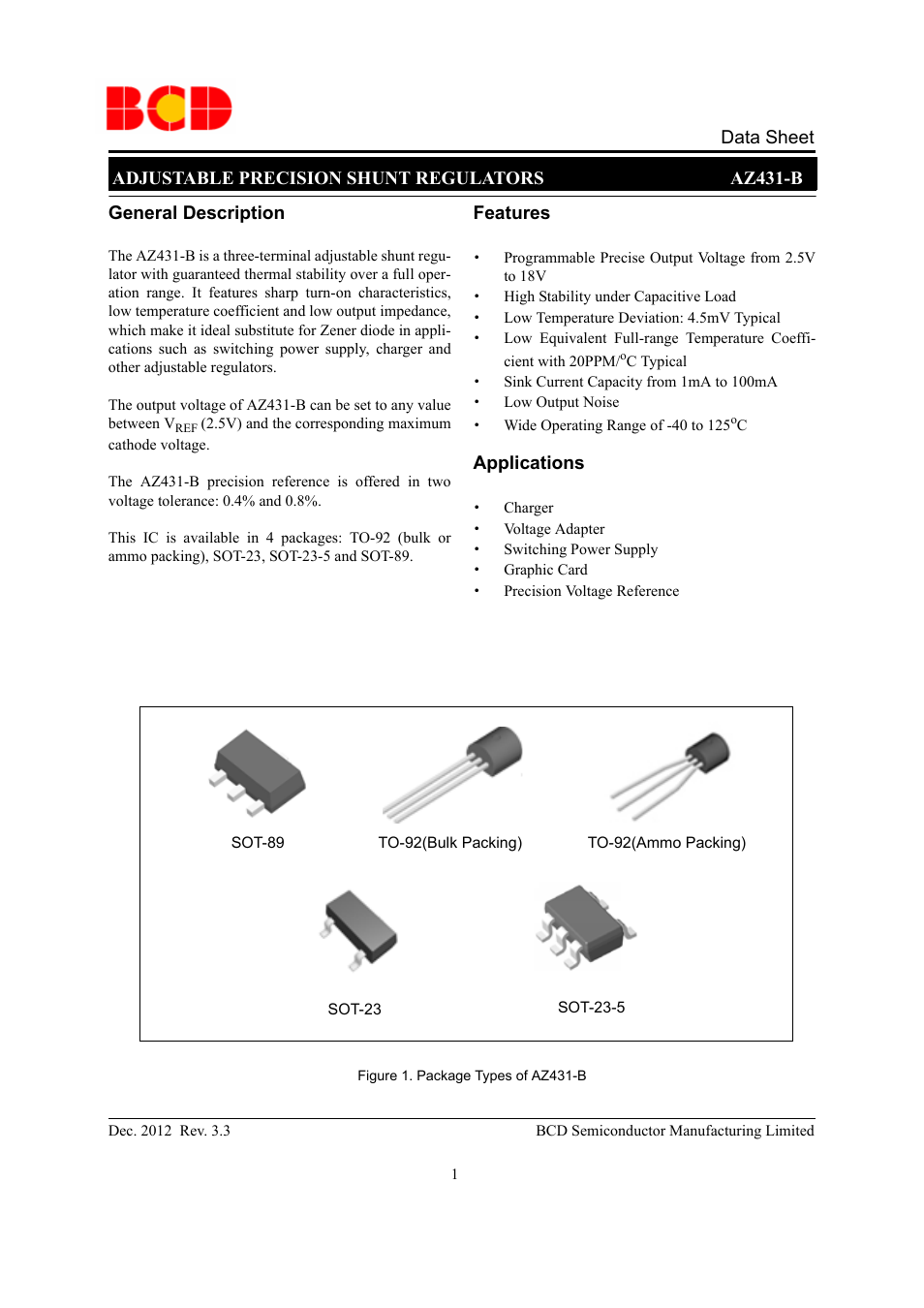 Diodes AZ431B User Manual | 18 pages