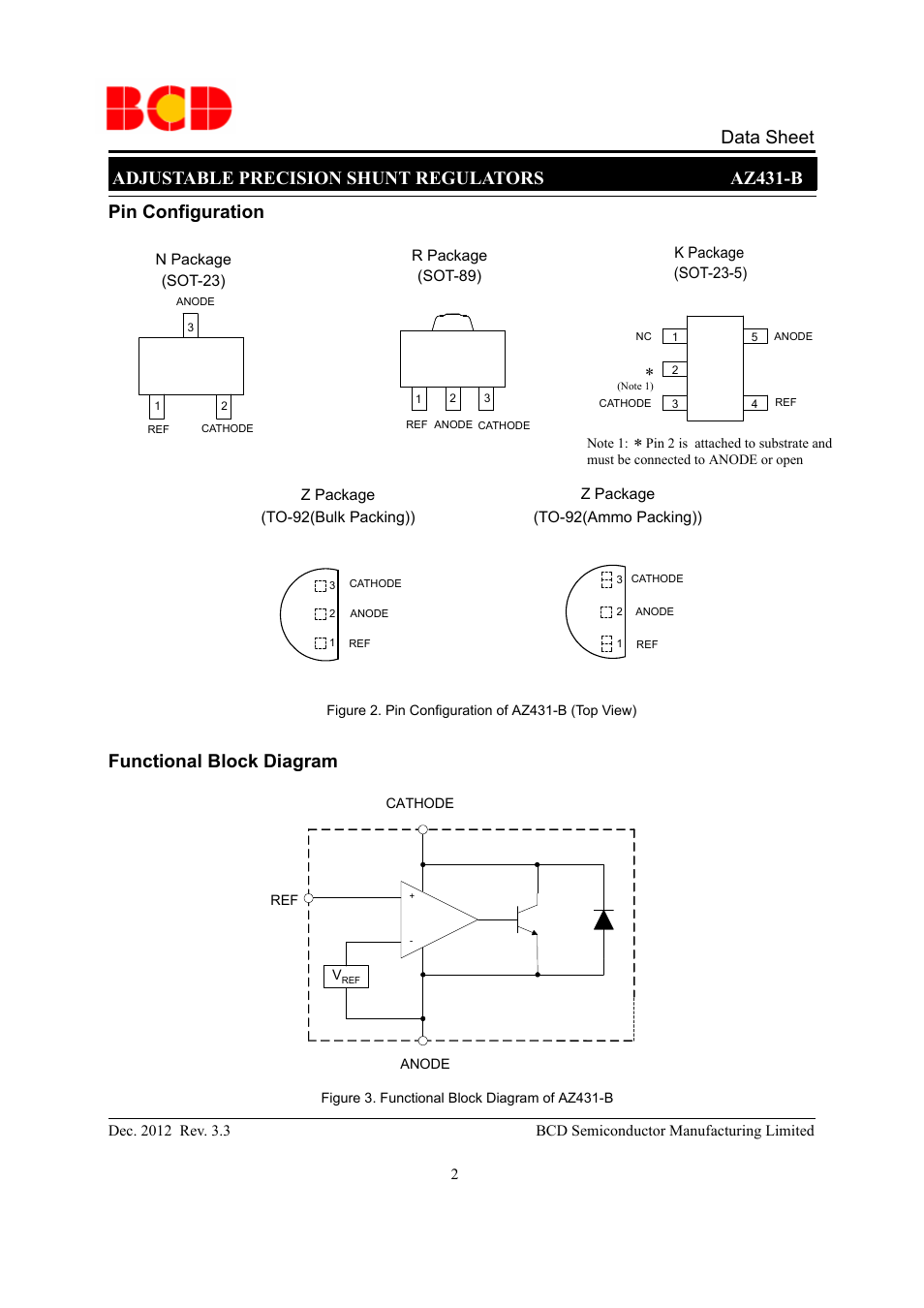 Data sheet, Adjustable precision shunt regulators az431-b, Functional block diagram | Pin configuration | Diodes AZ431B User Manual | Page 2 / 18