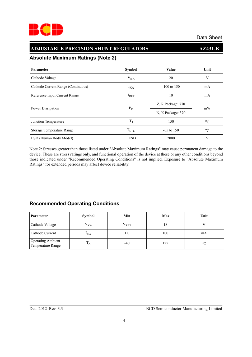 Data sheet, Adjustable precision shunt regulators az431-b, Recommended operating conditions | Diodes AZ431B User Manual | Page 4 / 18