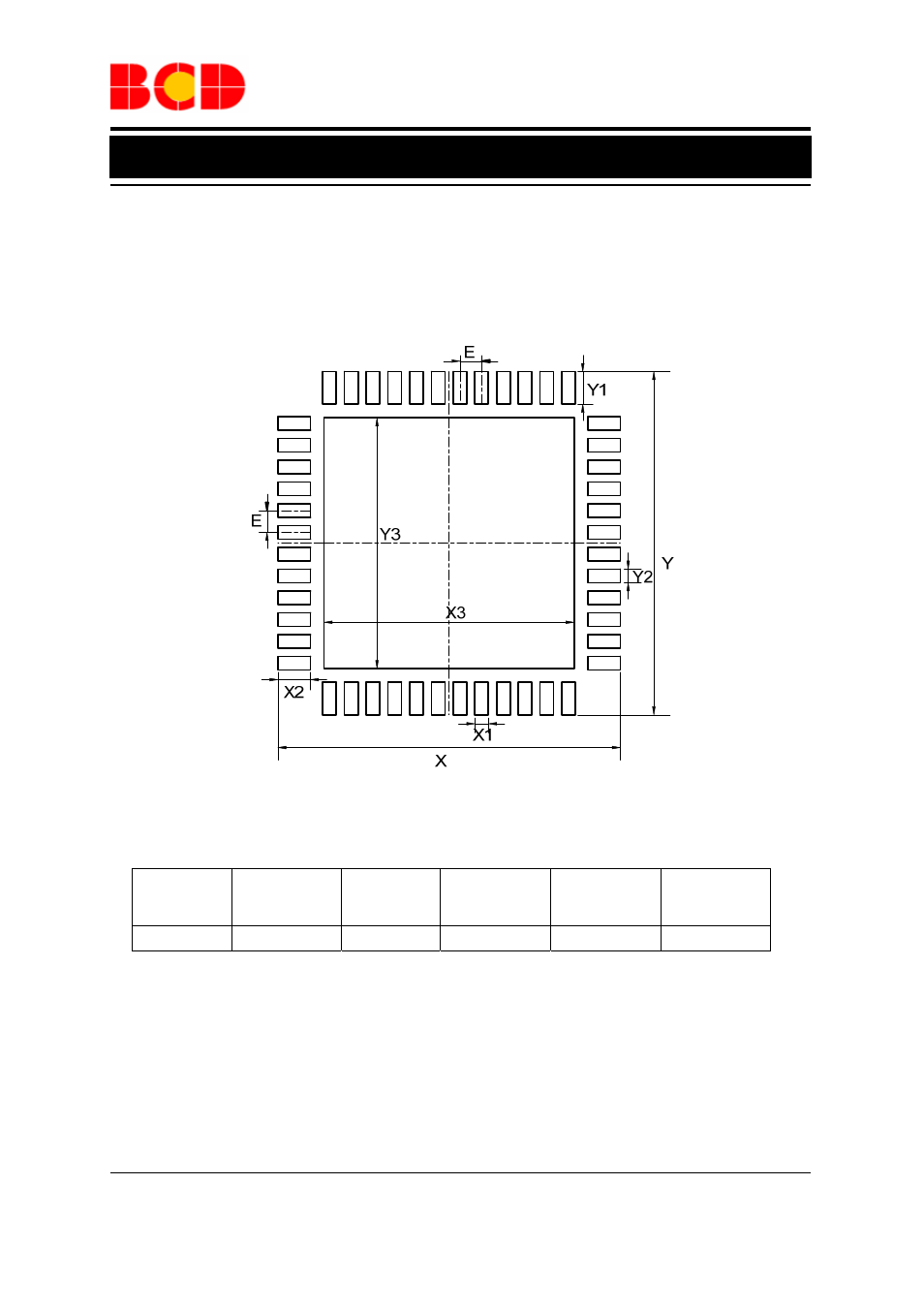 Preliminary datasheet, Mounting pad layout (continued) qfn-6×6-48 | Diodes AP386X User Manual | Page 15 / 16