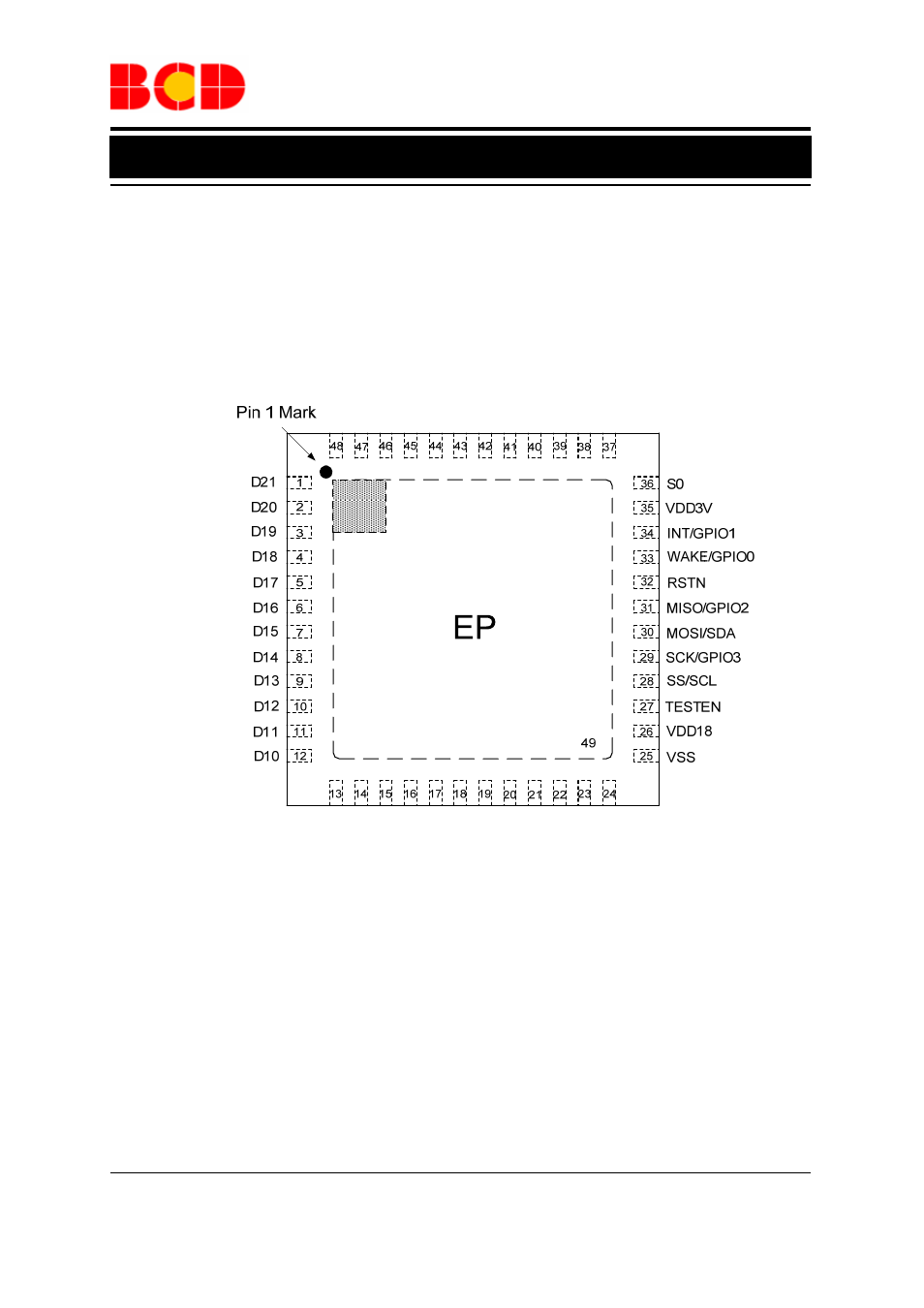 Preliminary datasheet, Pin configuration (continued) | Diodes AP386X User Manual | Page 3 / 16