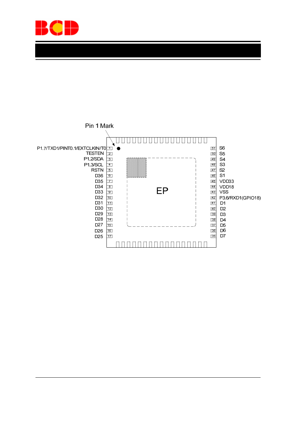 Data sheet, Pin configuration (continued) | Diodes AP389X User Manual | Page 4 / 19