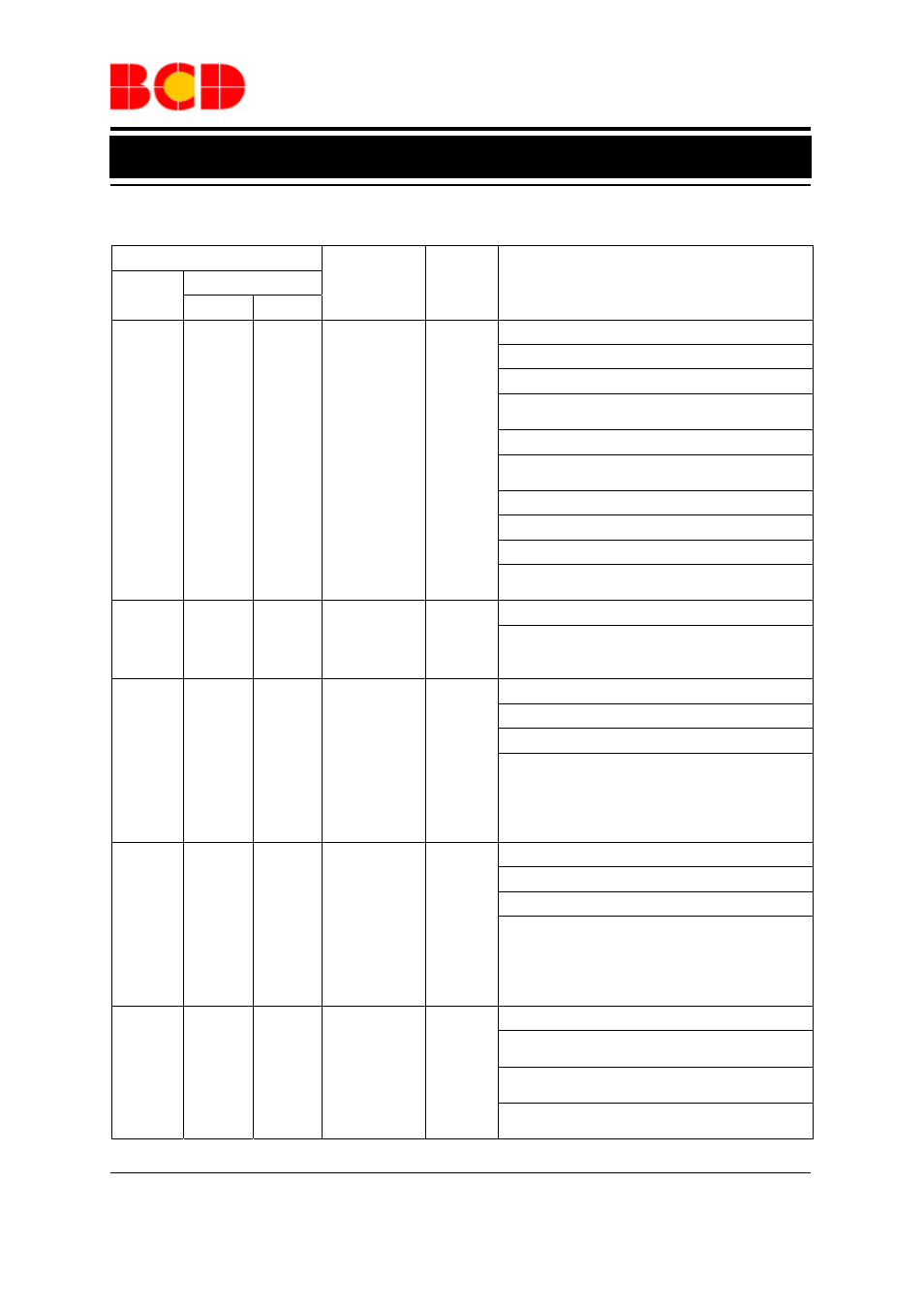 Data sheet, Pin description | Diodes AP389X User Manual | Page 5 / 19