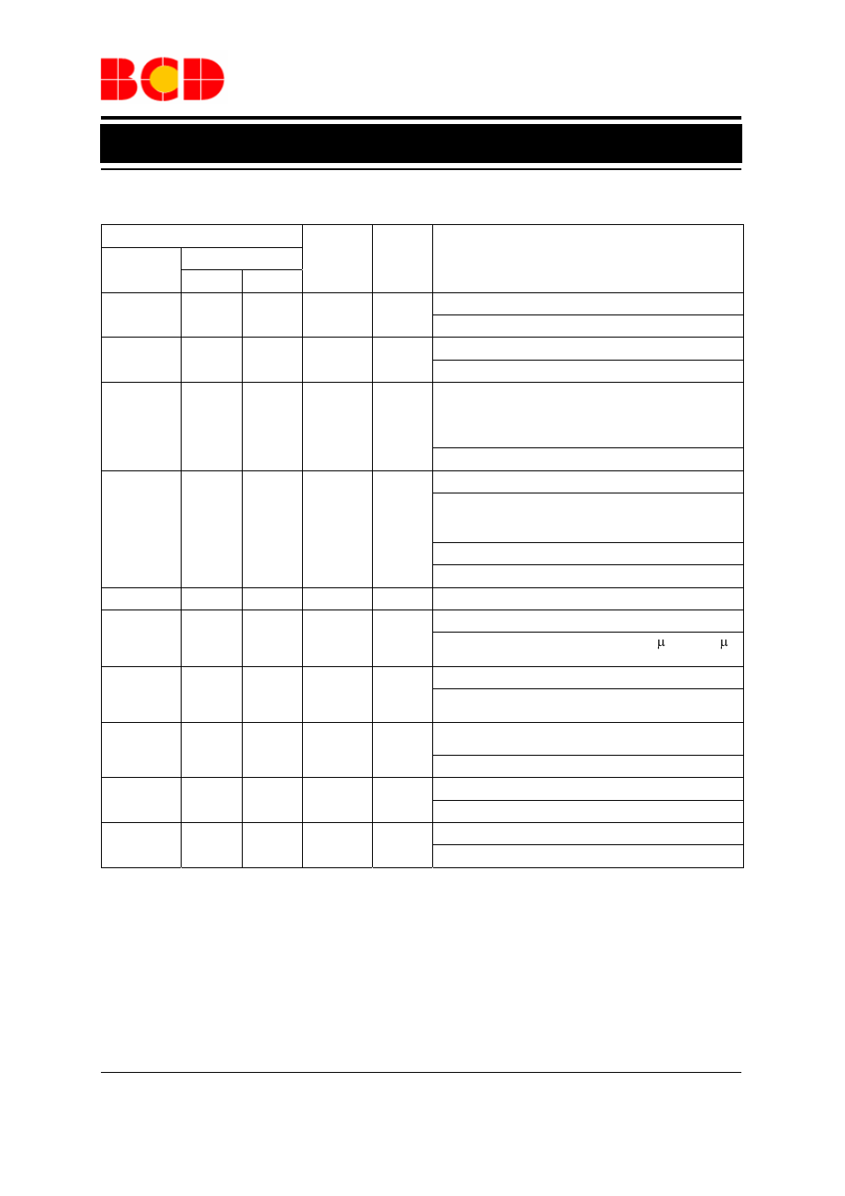 Data sheet, Pin description (continued) | Diodes AP389X User Manual | Page 6 / 19