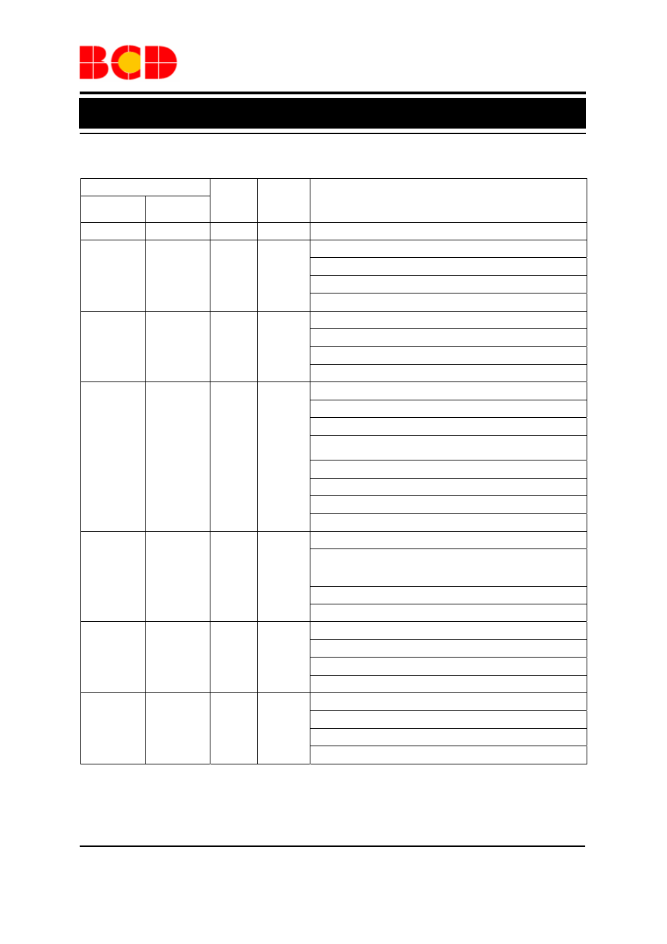 Data sheet, Pin description | Diodes AUR3852 User Manual | Page 4 / 17