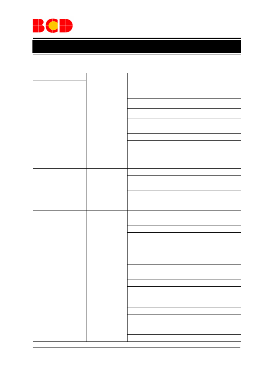 Data sheet, Pin description (continued) | Diodes AUR3852 User Manual | Page 6 / 17