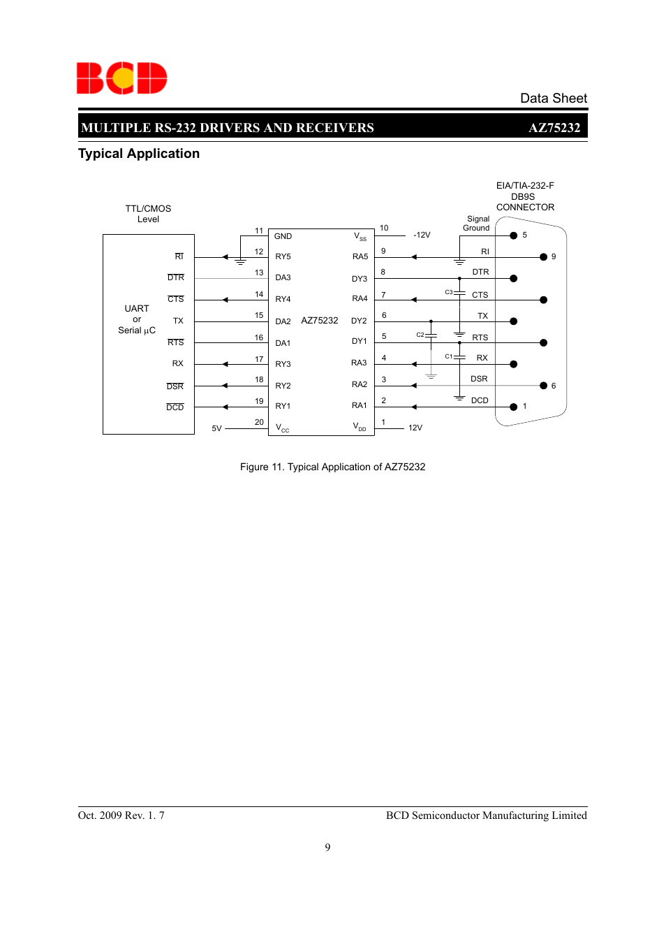 Diodes AZ75232 User Manual | Page 9 / 13