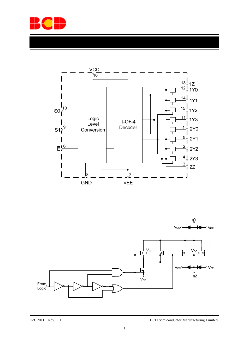 Preliminary datasheet, Functional block diagram, Schematic diagram (one switch) | Diodes AZ4052 User Manual | Page 3 / 18