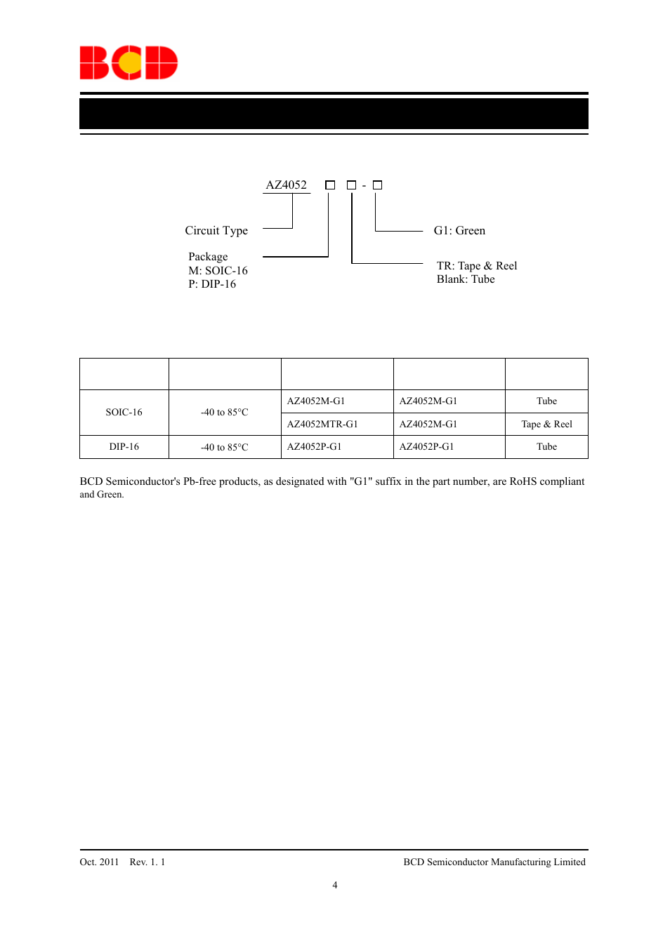 Preliminary datasheet, Ordering information | Diodes AZ4052 User Manual | Page 4 / 18