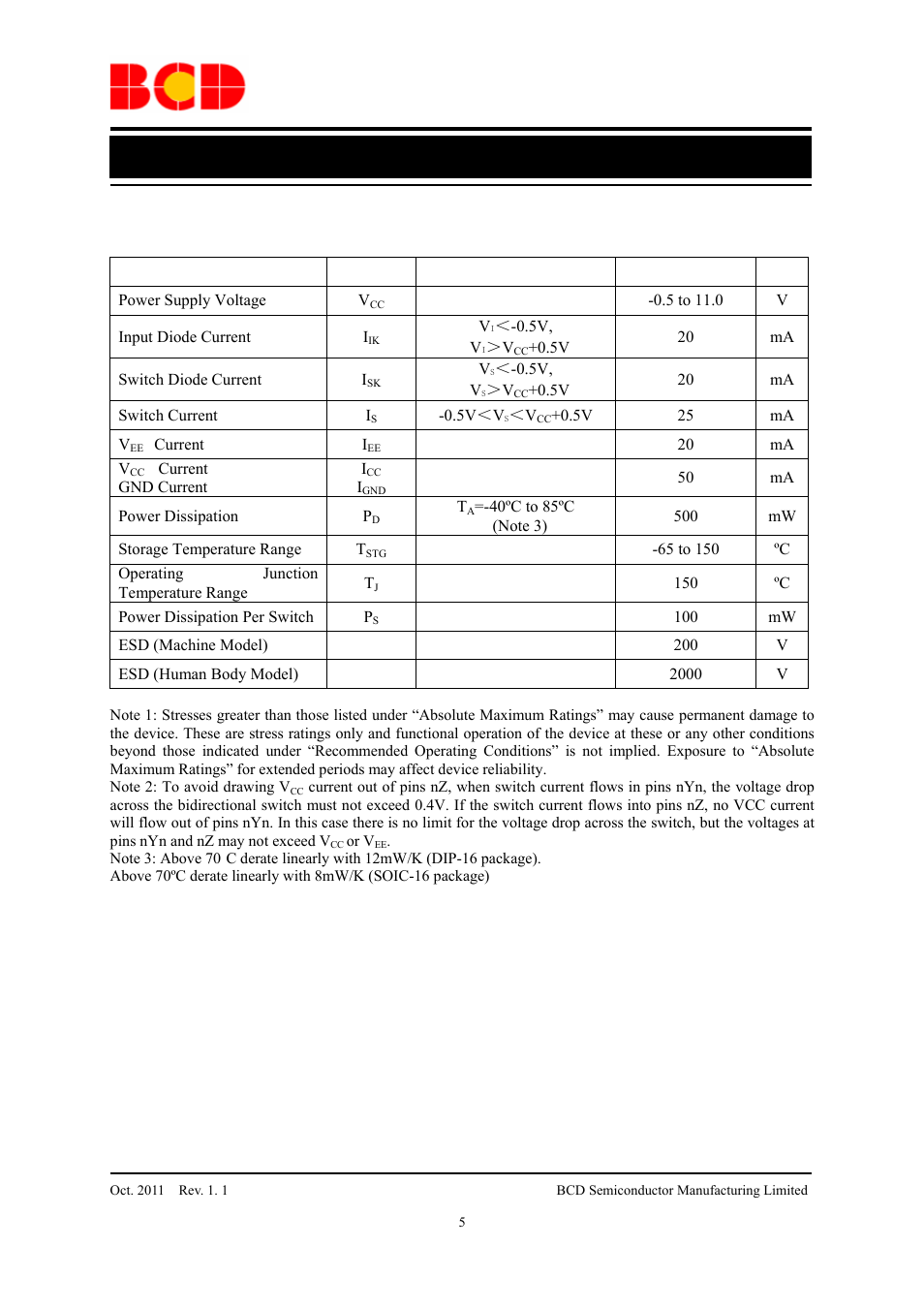 Preliminary datasheet, Parameter symbol condition value unit | Diodes AZ4052 User Manual | Page 5 / 18