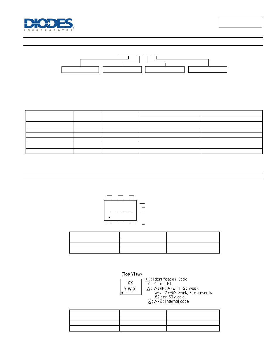 Ordering information, Marking information | Diodes 74LVC1T45 User Manual | Page 9 / 14