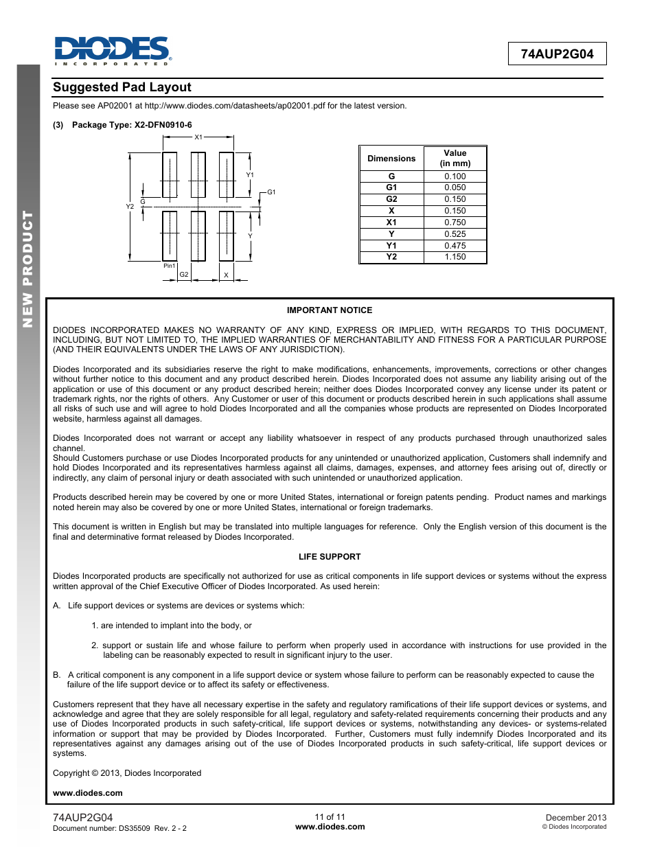 Suggested pad layout | Diodes 74AUP2G04 User Manual | Page 11 / 11