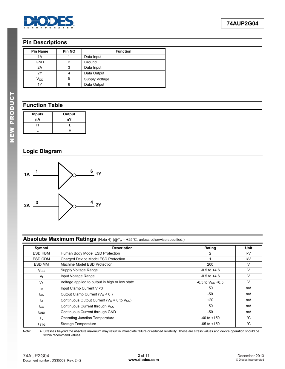Pin descriptions, Function table, Logic diagram | Absolute maximum ratings | Diodes 74AUP2G04 User Manual | Page 2 / 11