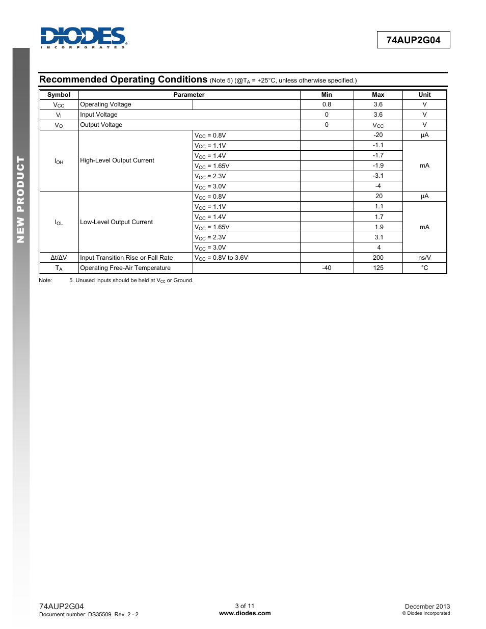 Recommended operating conditions | Diodes 74AUP2G04 User Manual | Page 3 / 11