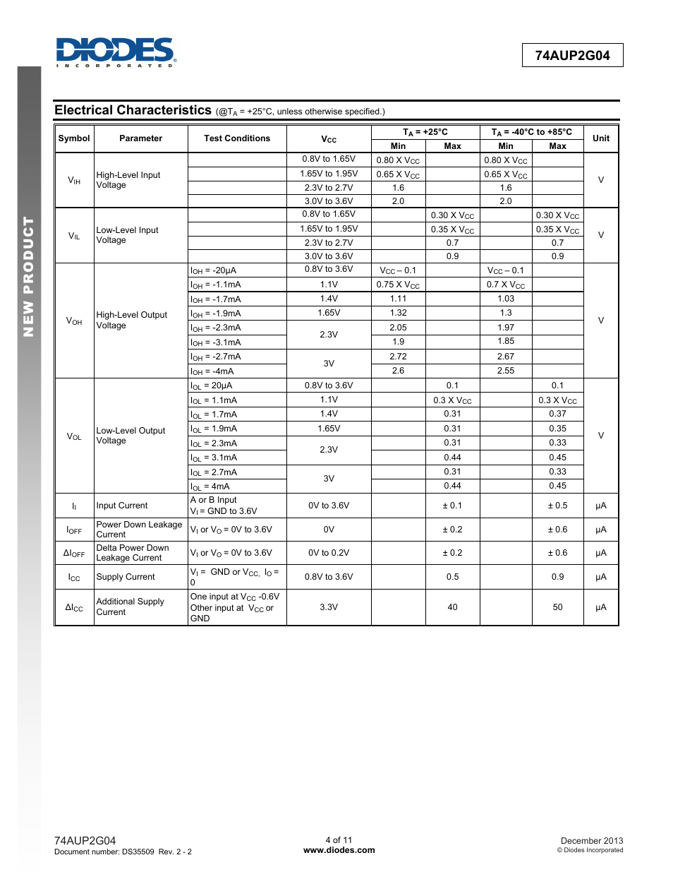 Electrical characteristics | Diodes 74AUP2G04 User Manual | Page 4 / 11