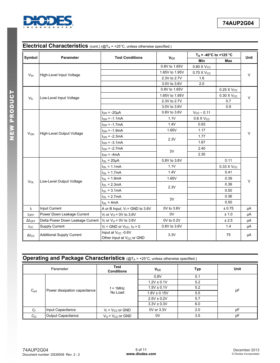 Electrical characteristics, Operating and package characteristics | Diodes 74AUP2G04 User Manual | Page 5 / 11