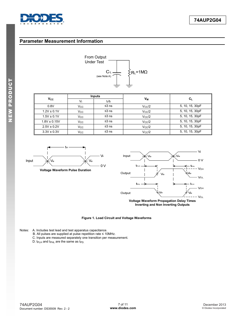 Parameter measurement information | Diodes 74AUP2G04 User Manual | Page 7 / 11