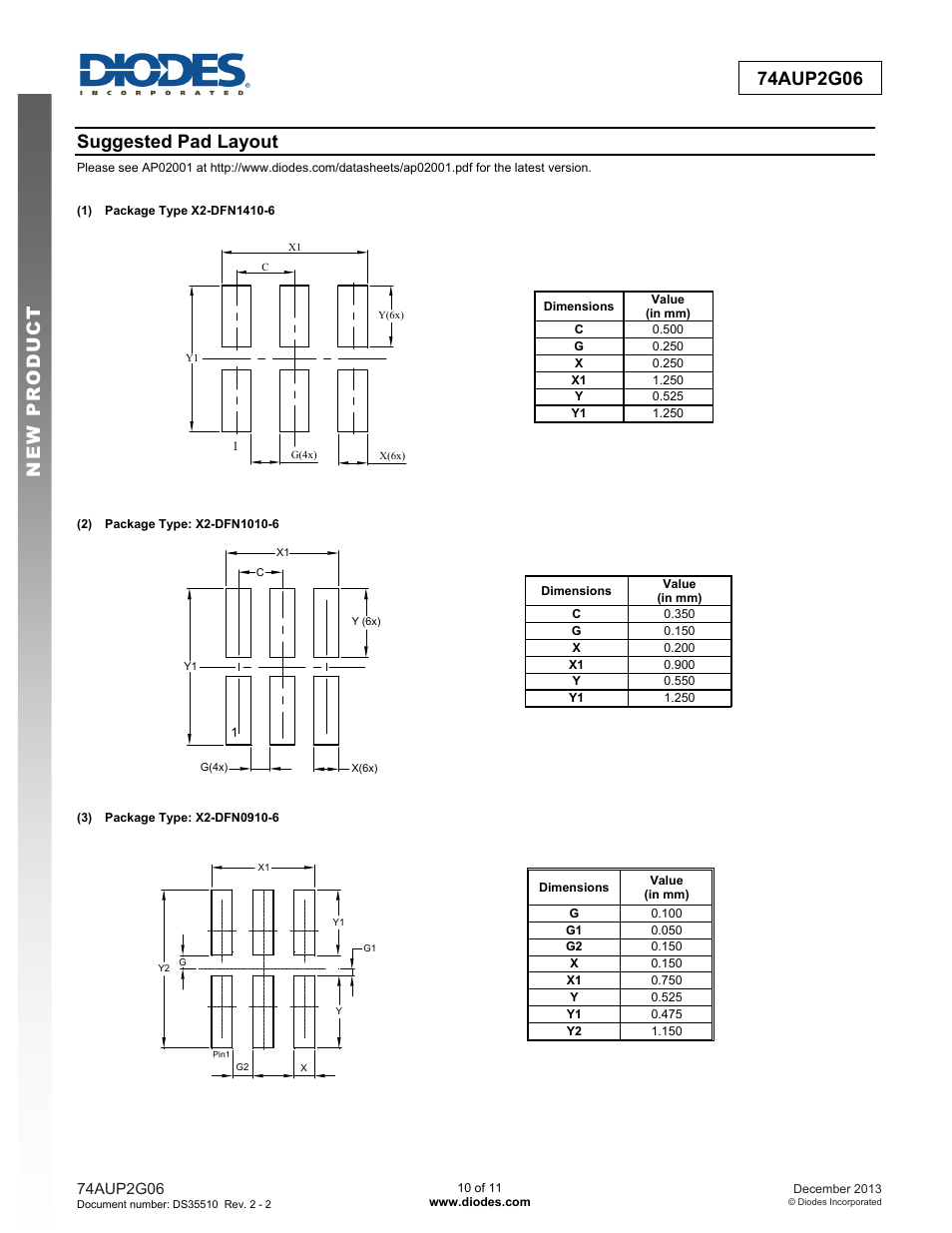 Suggested pad layout | Diodes 74AUP2G06 User Manual | Page 10 / 11