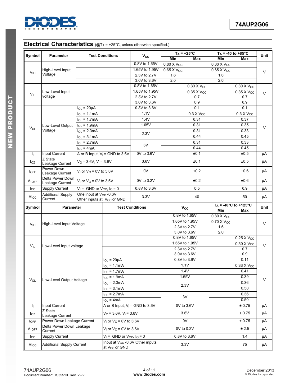 Electrical characteristics | Diodes 74AUP2G06 User Manual | Page 4 / 11