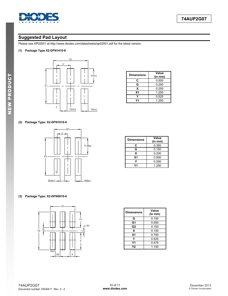 Suggested pad layout | Diodes 74AUP2G07 User Manual | Page 10 / 11