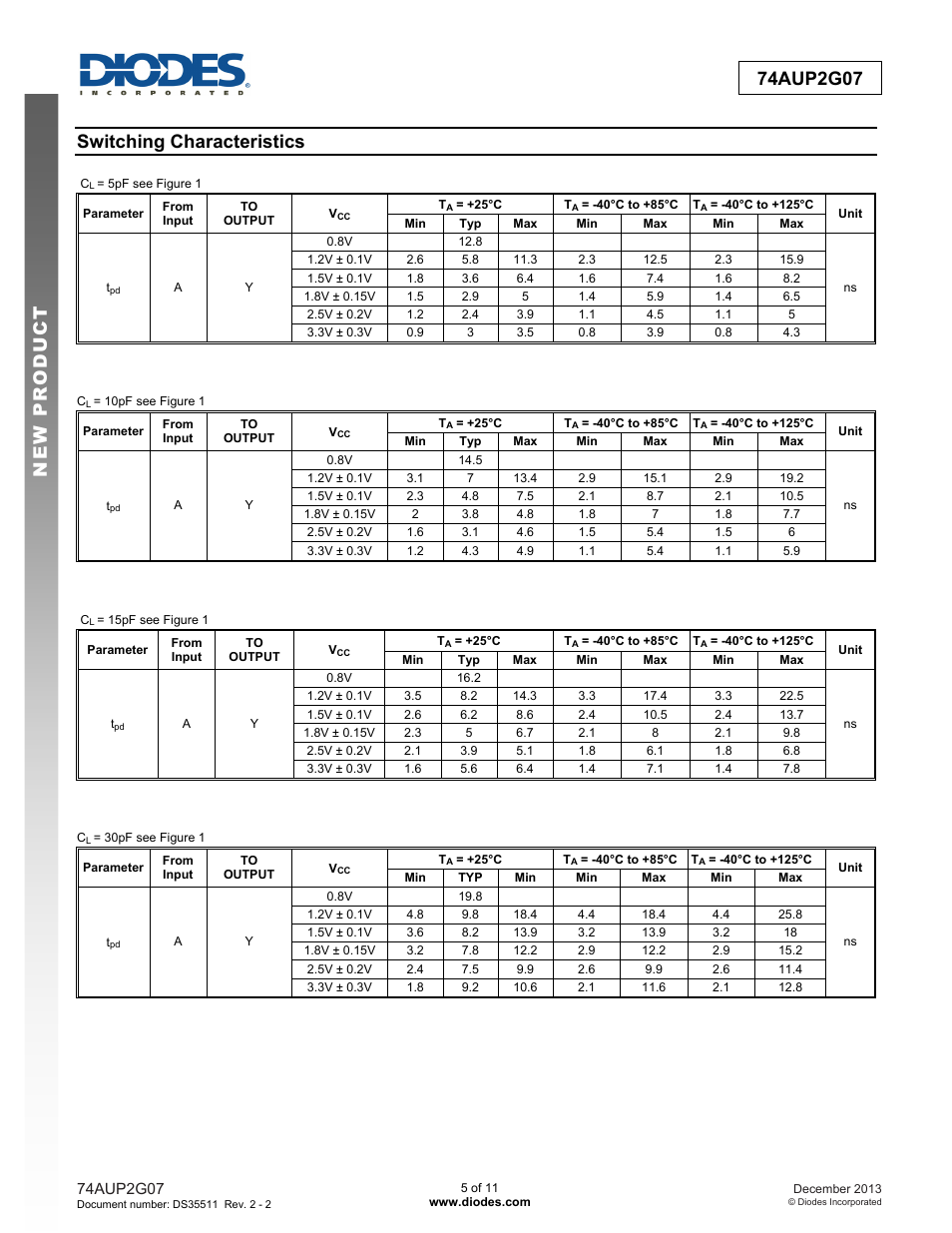 Switching characteristics | Diodes 74AUP2G07 User Manual | Page 5 / 11