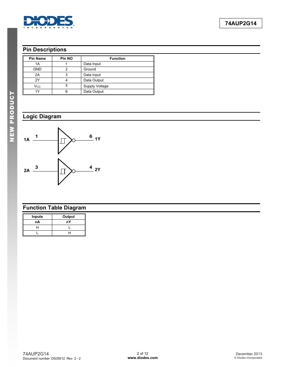 Pin descriptions, Logic diagram, Function table diagram | Diodes 74AUP2G14 User Manual | Page 2 / 12